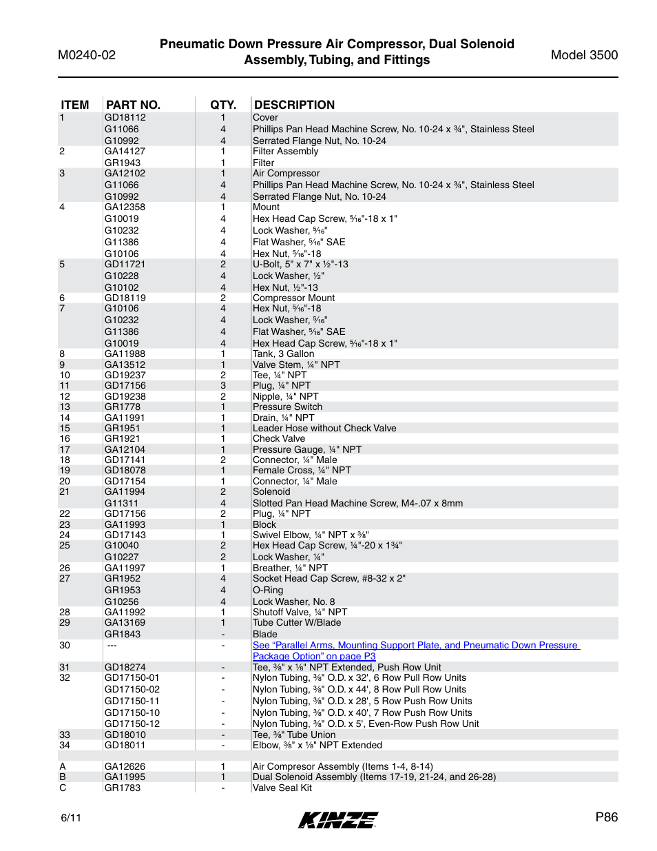 Kinze 3500 Lift and Rotate Planter Rev. 5/14 User Manual | Page 89 / 182