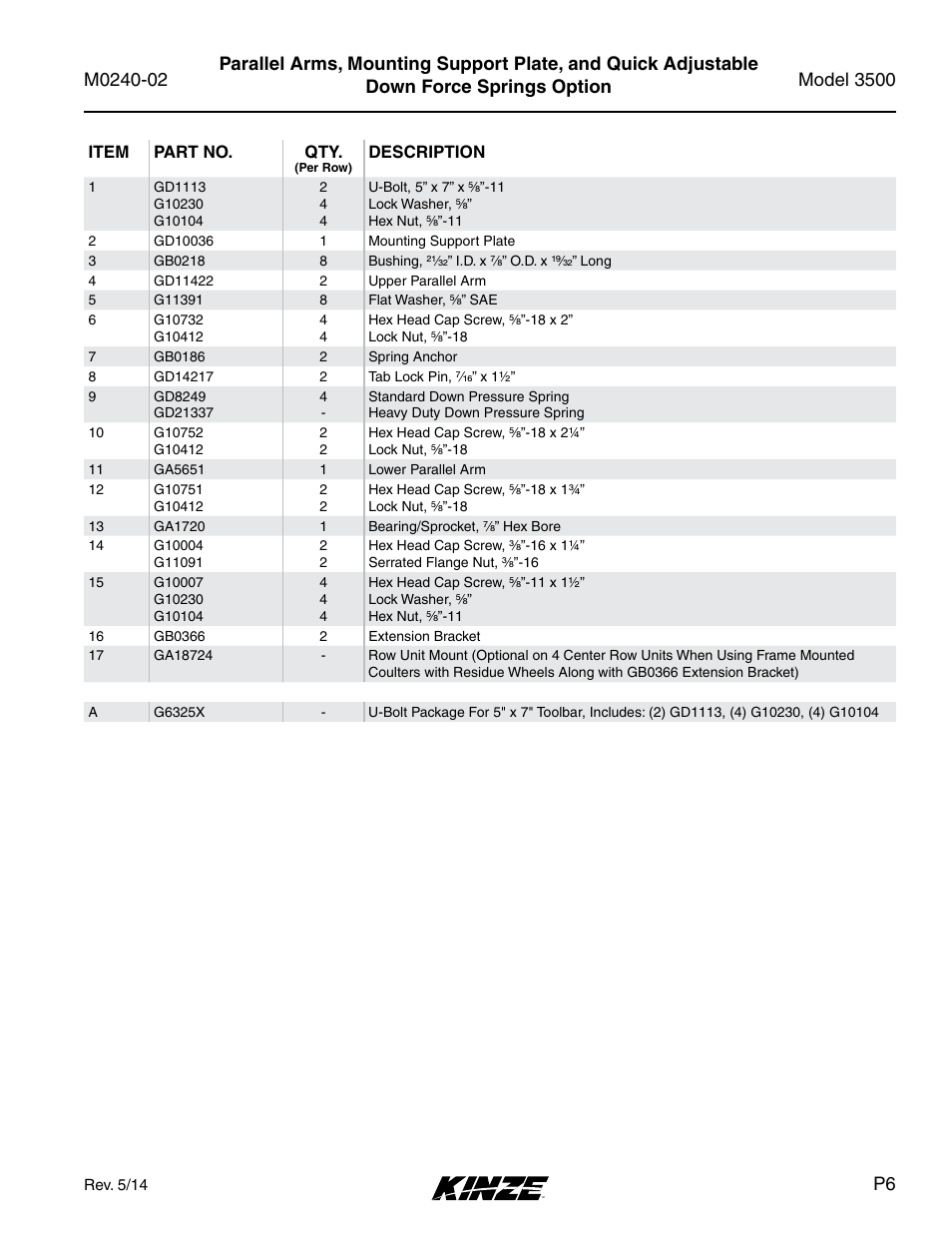 Kinze 3500 Lift and Rotate Planter Rev. 5/14 User Manual | Page 9 / 182