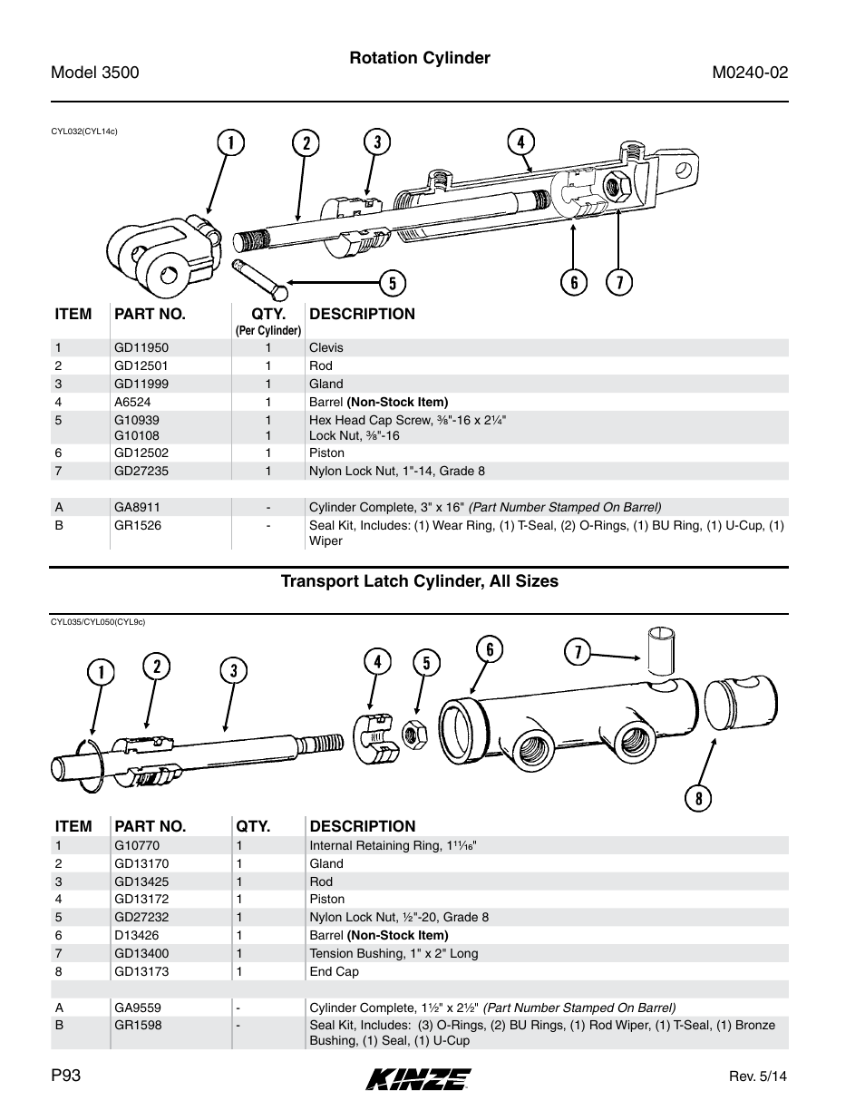 Hydraulics, Rotation cylinder, Transport latch cylinder, all sizes | Kinze 3500 Lift and Rotate Planter Rev. 5/14 User Manual | Page 96 / 182
