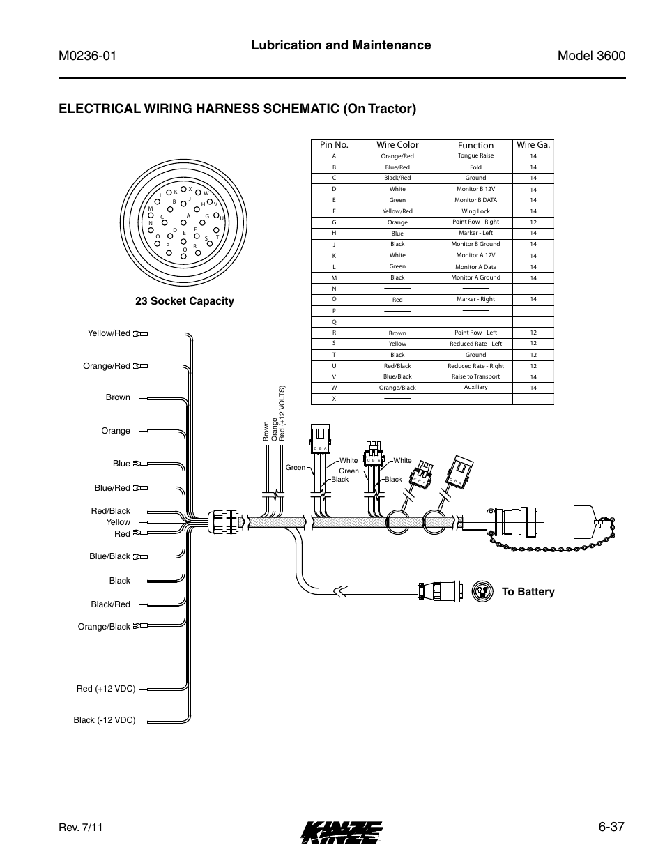 Electrical wiring harness schematic (on tractor), 37 lubrication and maintenance, Rev. 7/11 | Wire color, Wire ga, Function, Pin no | Kinze 3600 Lift and Rotate Planter Rev. 7/14 User Manual | Page 145 / 172