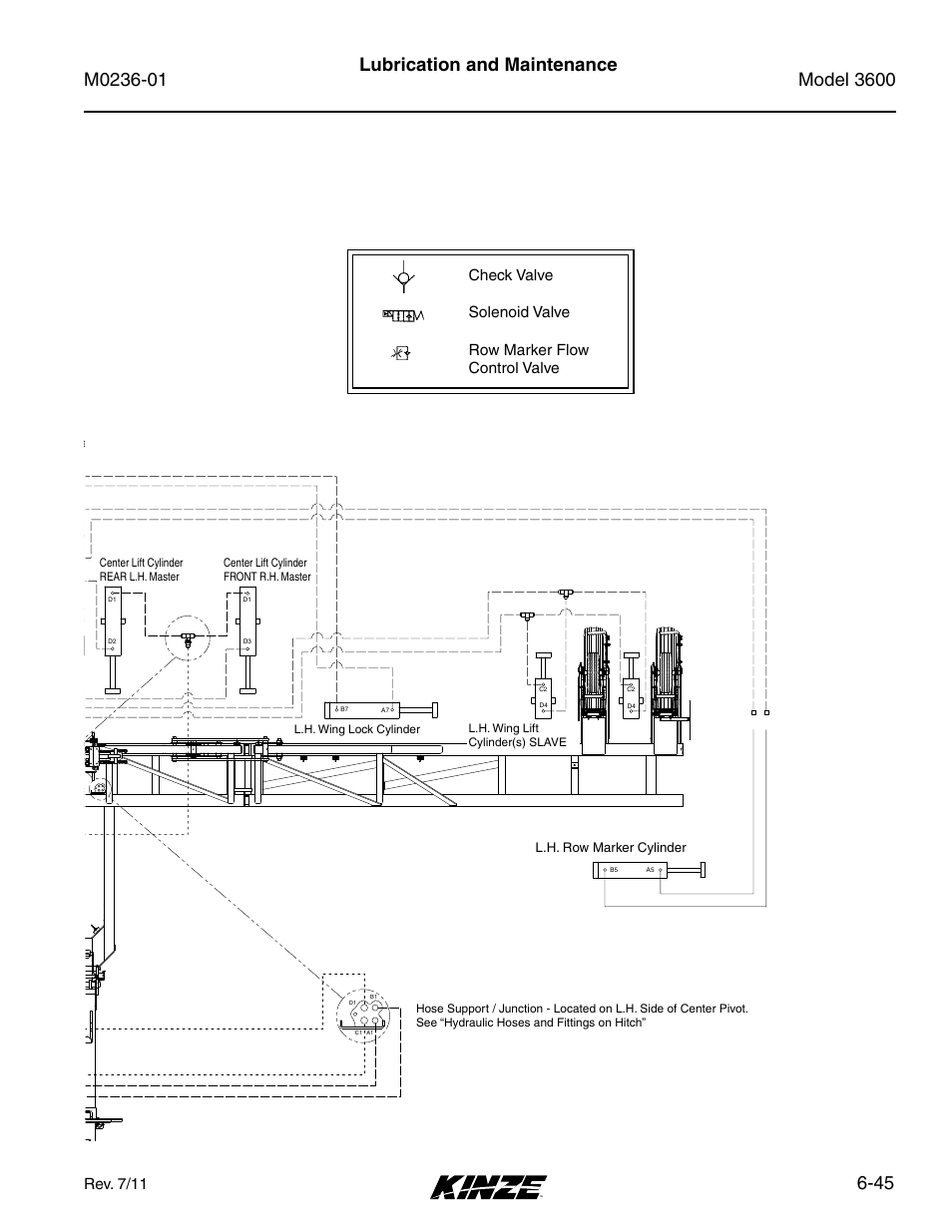 45 lubrication and maintenance, Rev. 7/11, L.h. ro w marker cylinder | R.h. wing lift cylinder(s) slave, L.h. row marker cylinder | Kinze 3600 Lift and Rotate Planter Rev. 7/14 User Manual | Page 153 / 172