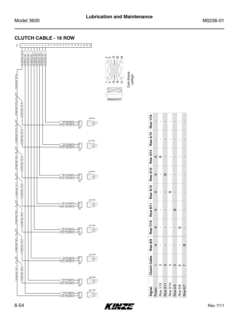 Clutch cable - 16 row, Signal, Clutch cable | Row 8/9, Row 7/10, Row 6/11, Row 5/12, Row 4/13, Row 3/14, Row 2/15 | Kinze 3600 Lift and Rotate Planter Rev. 7/14 User Manual | Page 162 / 172