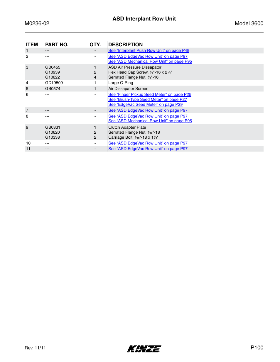 Asd interplant row unit, P100 | Kinze 3600 Lift and Rotate Planter Rev. 5/14 User Manual | Page 103 / 302