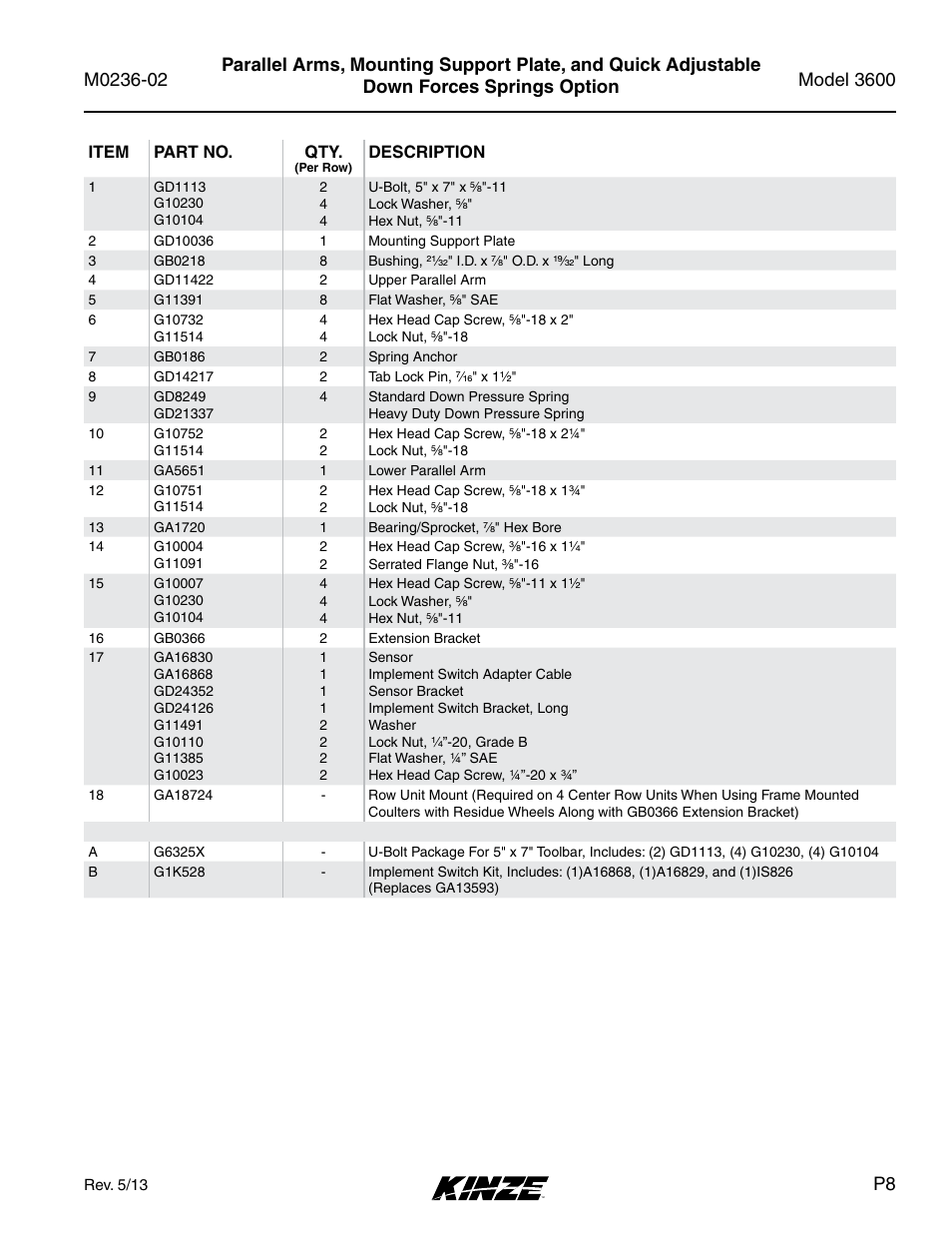 Kinze 3600 Lift and Rotate Planter Rev. 5/14 User Manual | Page 11 / 302