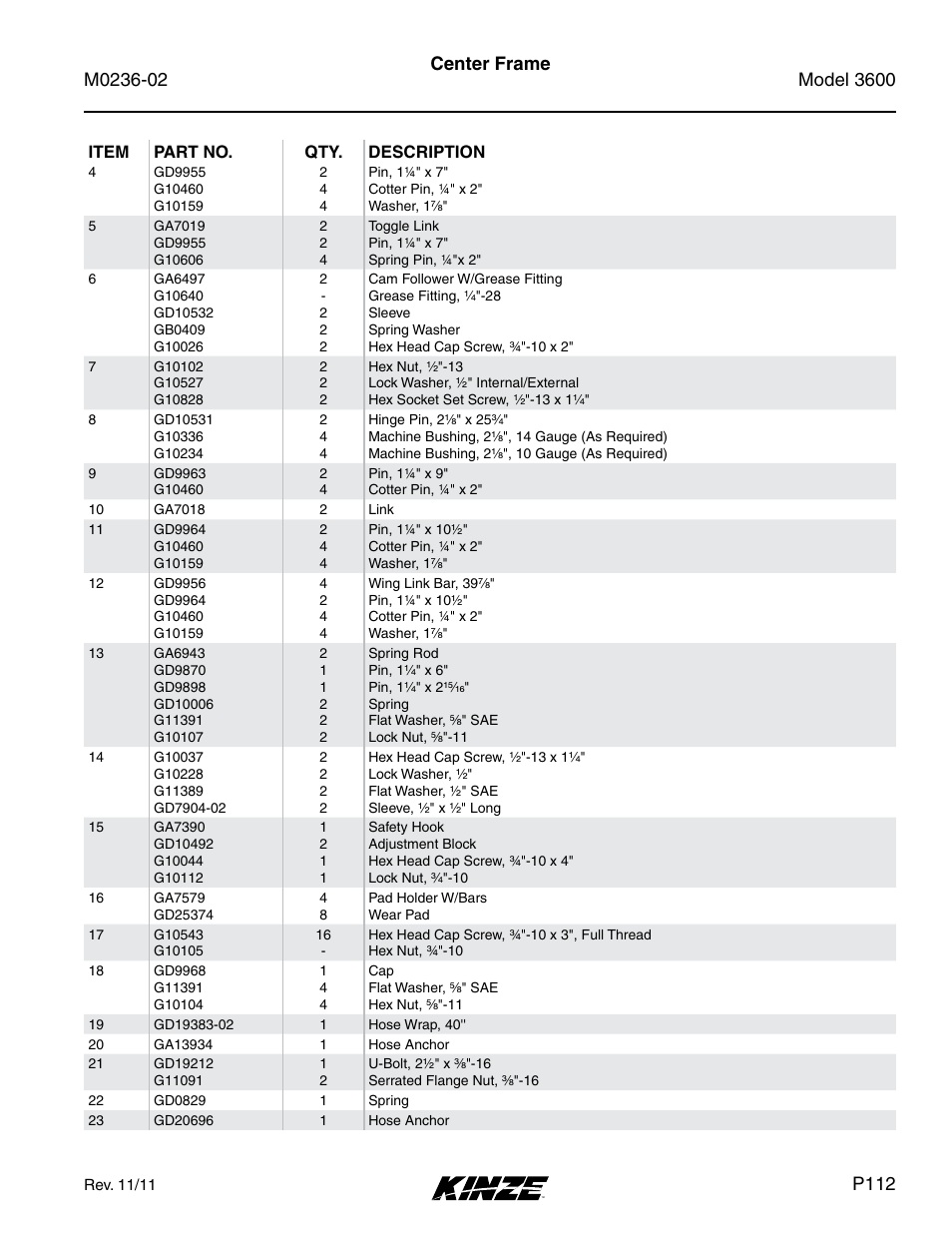 Center frame, P112 | Kinze 3600 Lift and Rotate Planter Rev. 5/14 User Manual | Page 115 / 302
