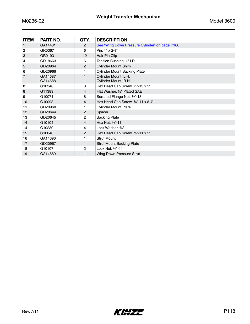 Weight transfer mechanism, P118 | Kinze 3600 Lift and Rotate Planter Rev. 5/14 User Manual | Page 121 / 302