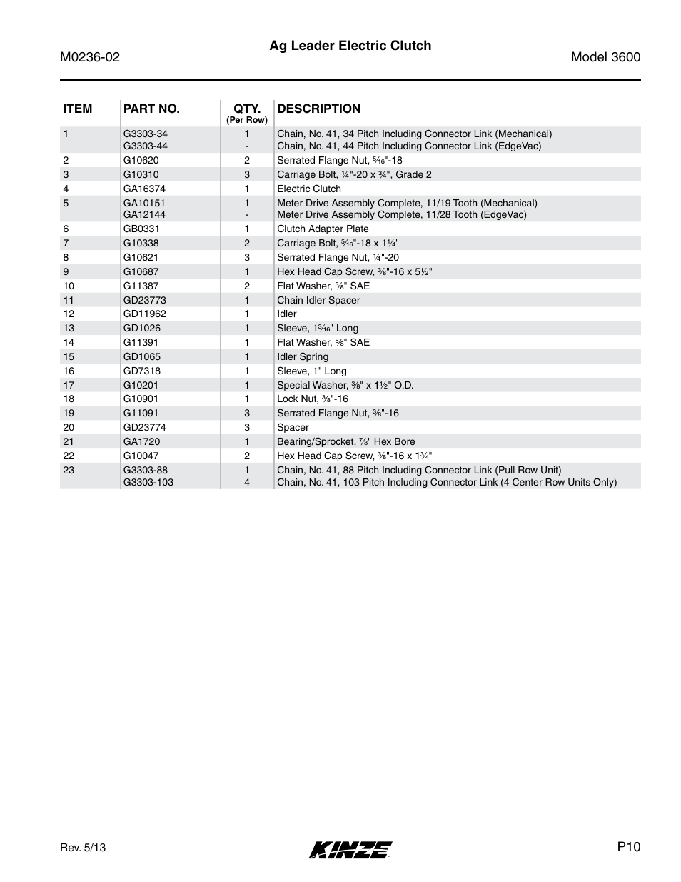 Ag leader electric clutch | Kinze 3600 Lift and Rotate Planter Rev. 5/14 User Manual | Page 13 / 302