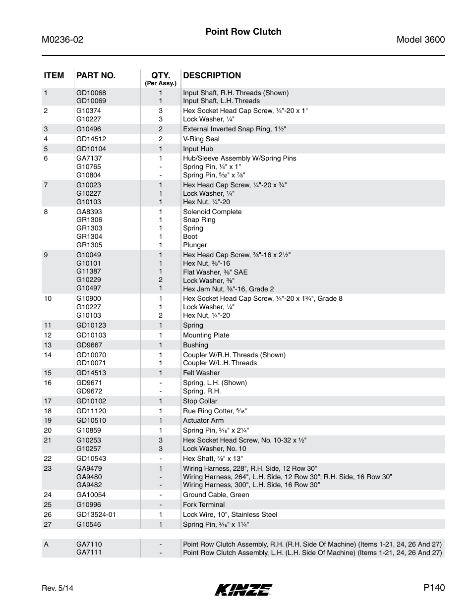 Point row clutch, P140 | Kinze 3600 Lift and Rotate Planter Rev. 5/14 User Manual | Page 143 / 302