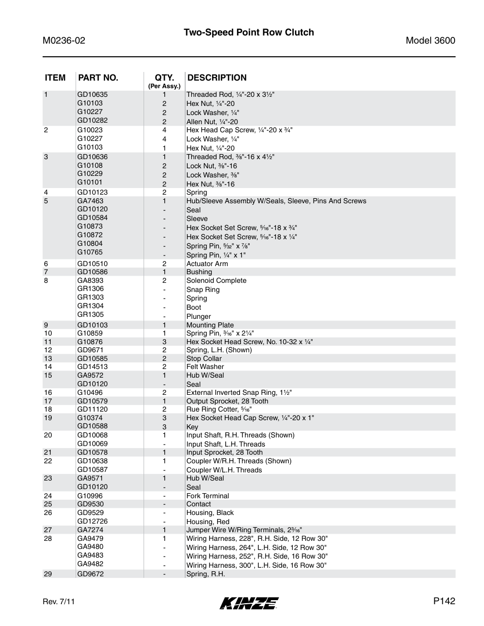 Two-speed point row clutch, P142 | Kinze 3600 Lift and Rotate Planter Rev. 5/14 User Manual | Page 145 / 302