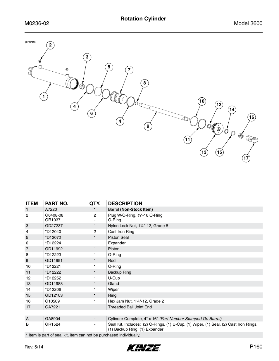 Rotation cylinder, P160, Item part no. qty. description | Rev. 5/14 | Kinze 3600 Lift and Rotate Planter Rev. 5/14 User Manual | Page 163 / 302