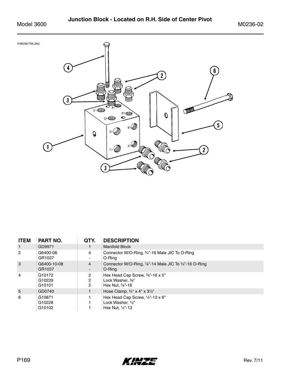 Kinze 3600 Lift and Rotate Planter Rev. 5/14 User Manual | Page 172 / 302