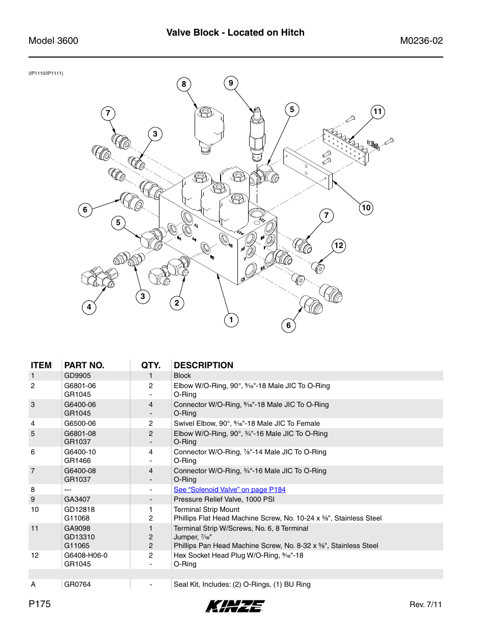 Valve block - located on hitch, Item part no. qty. description, Rev. 7/11 | Kinze 3600 Lift and Rotate Planter Rev. 5/14 User Manual | Page 178 / 302