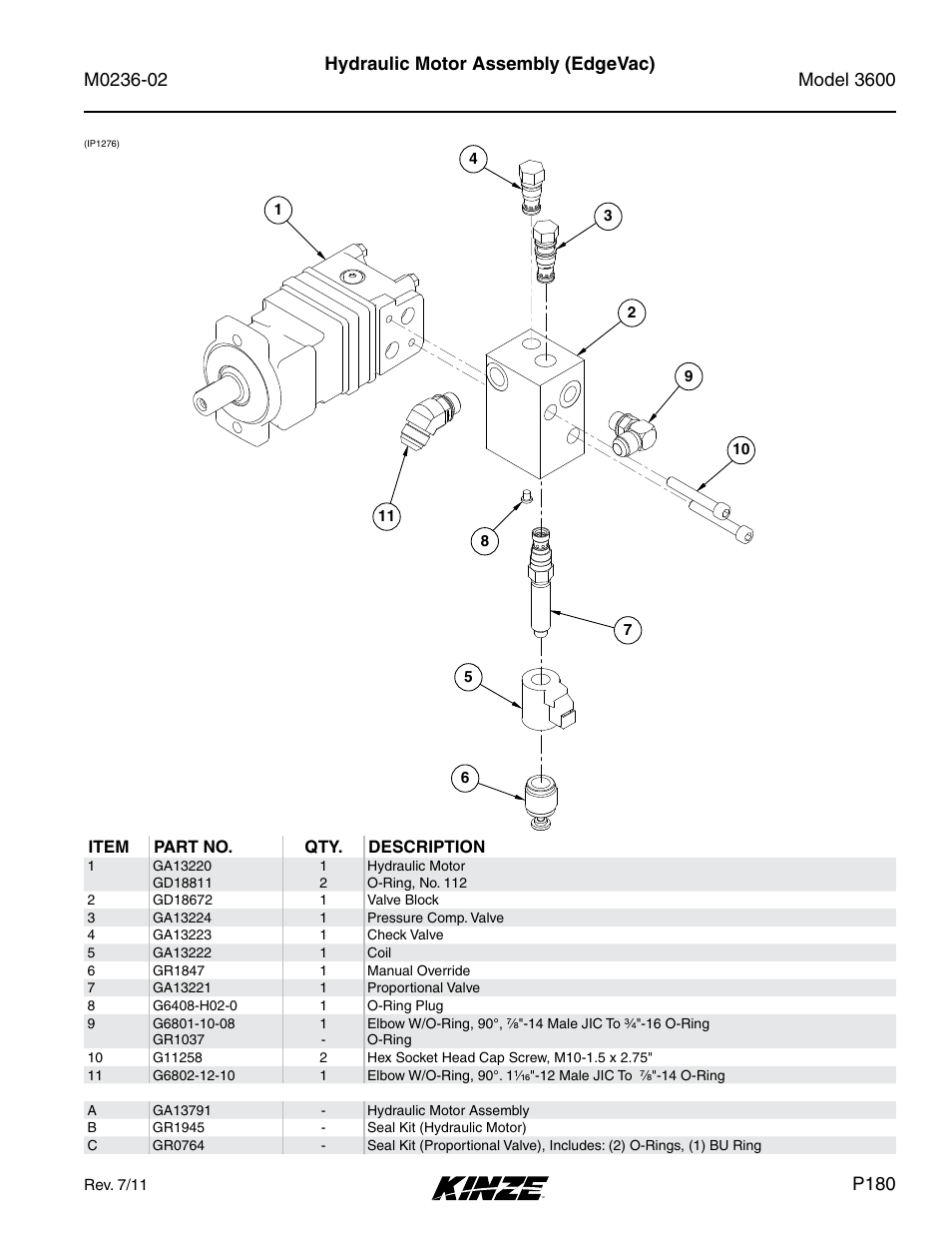 Hydraulic motor assembly (edgevac), P180, Item part no. qty. description | Rev. 7/11 | Kinze 3600 Lift and Rotate Planter Rev. 5/14 User Manual | Page 183 / 302