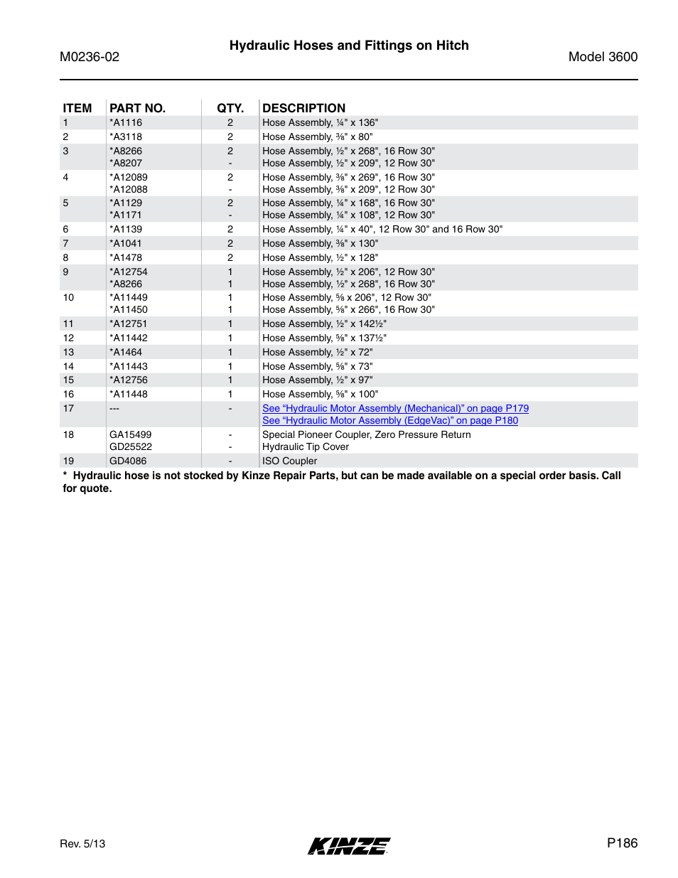 Hydraulic hoses and fittings on hitch, P186 | Kinze 3600 Lift and Rotate Planter Rev. 5/14 User Manual | Page 189 / 302