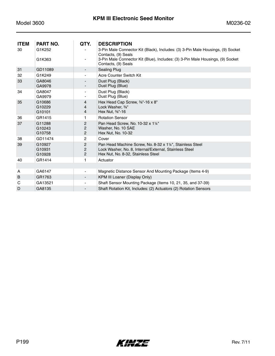 Kpm iii electronic seed monitor | Kinze 3600 Lift and Rotate Planter Rev. 5/14 User Manual | Page 202 / 302