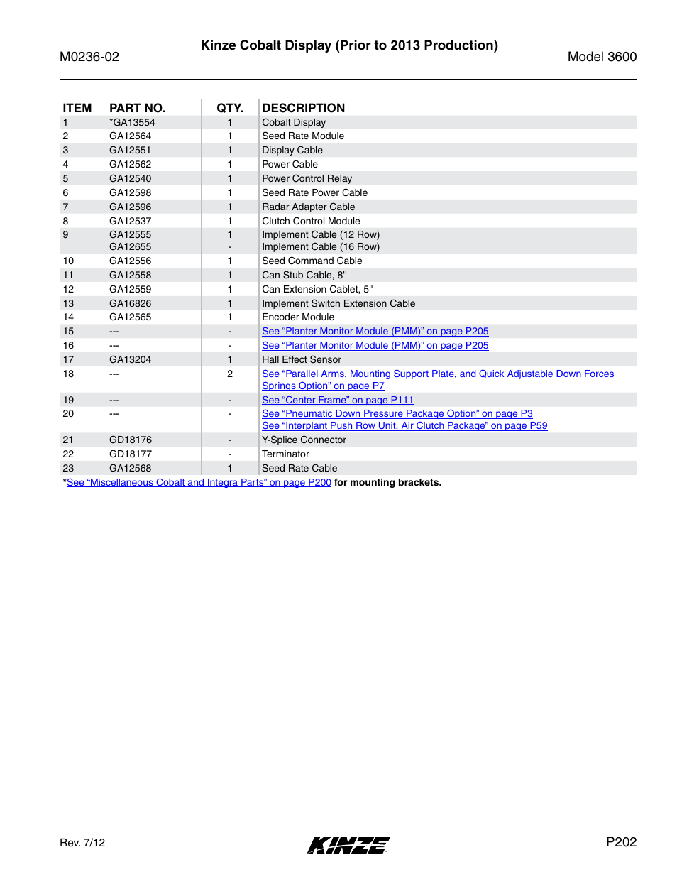 Kinze cobalt display (prior to 2013 production), P202 | Kinze 3600 Lift and Rotate Planter Rev. 5/14 User Manual | Page 205 / 302