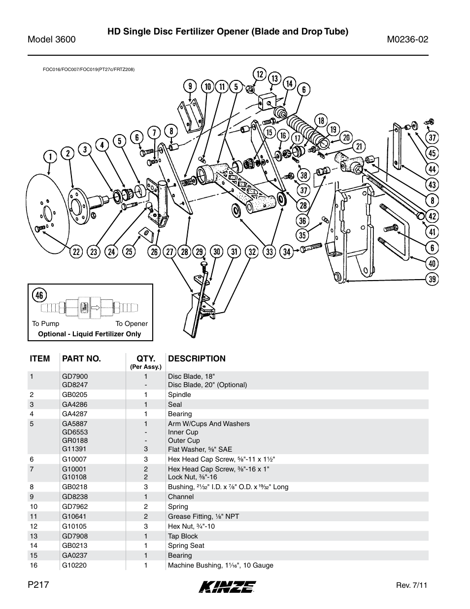 Kinze 3600 Lift and Rotate Planter Rev. 5/14 User Manual | Page 220 / 302