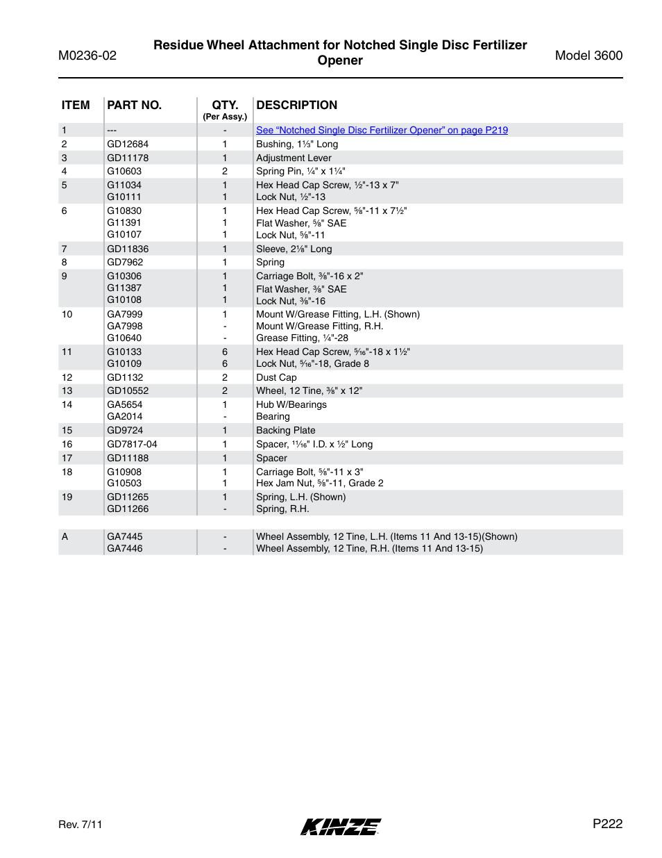P222 | Kinze 3600 Lift and Rotate Planter Rev. 5/14 User Manual | Page 225 / 302