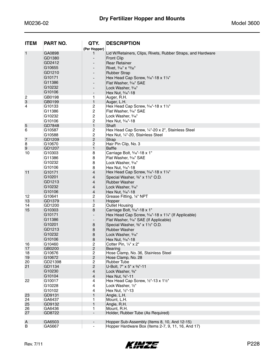 Dry fertilizer hopper and mounts, P228 | Kinze 3600 Lift and Rotate Planter Rev. 5/14 User Manual | Page 231 / 302