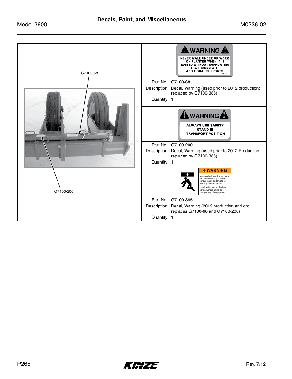 Decals, paint, and miscellaneous | Kinze 3600 Lift and Rotate Planter Rev. 5/14 User Manual | Page 268 / 302