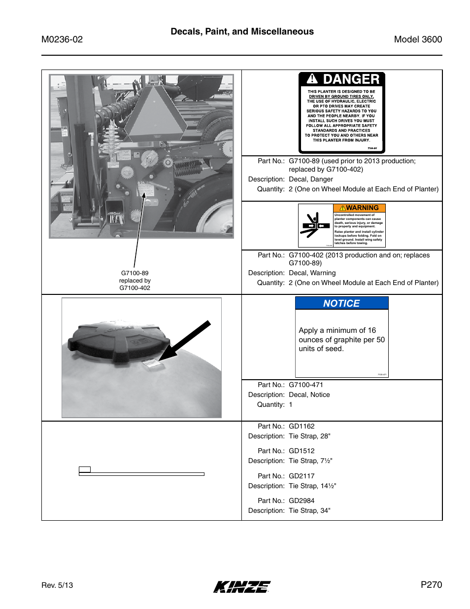 Notice, P270 | Kinze 3600 Lift and Rotate Planter Rev. 5/14 User Manual | Page 273 / 302