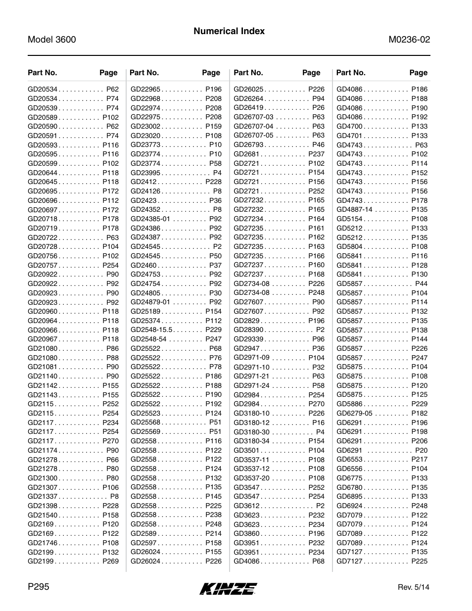 Kinze 3600 Lift and Rotate Planter Rev. 5/14 User Manual | Page 298 / 302