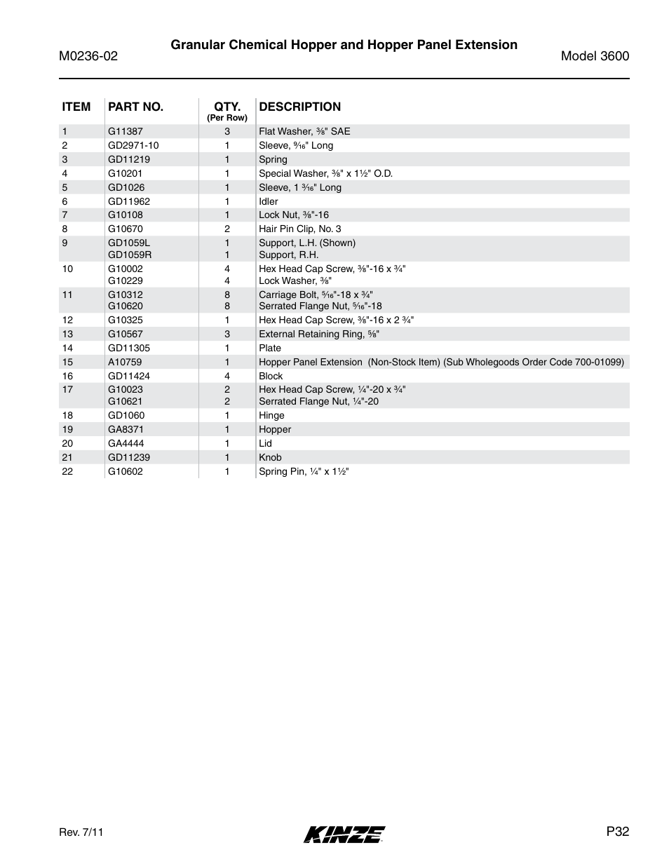 Kinze 3600 Lift and Rotate Planter Rev. 5/14 User Manual | Page 35 / 302