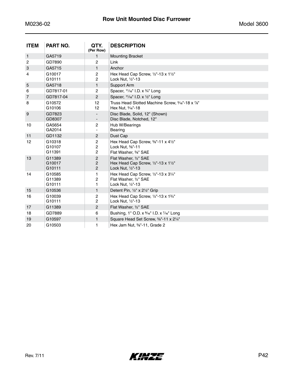 Kinze 3600 Lift and Rotate Planter Rev. 5/14 User Manual | Page 45 / 302