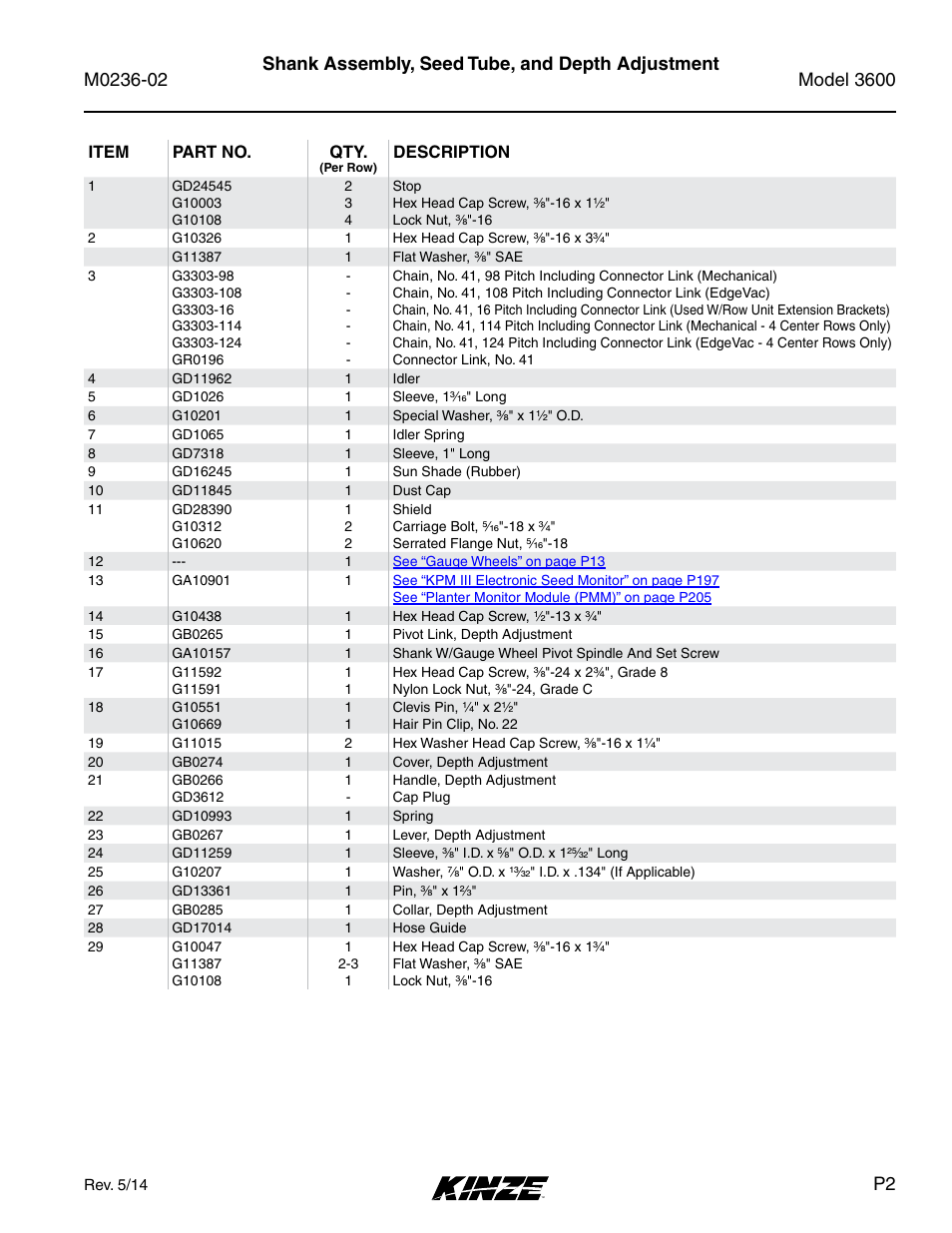 Kinze 3600 Lift and Rotate Planter Rev. 5/14 User Manual | Page 5 / 302