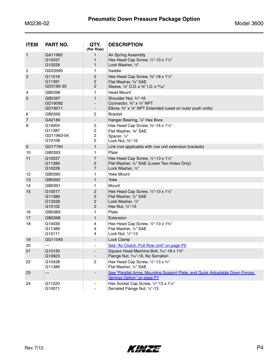 Kinze 3600 Lift and Rotate Planter Rev. 5/14 User Manual | Page 7 / 302