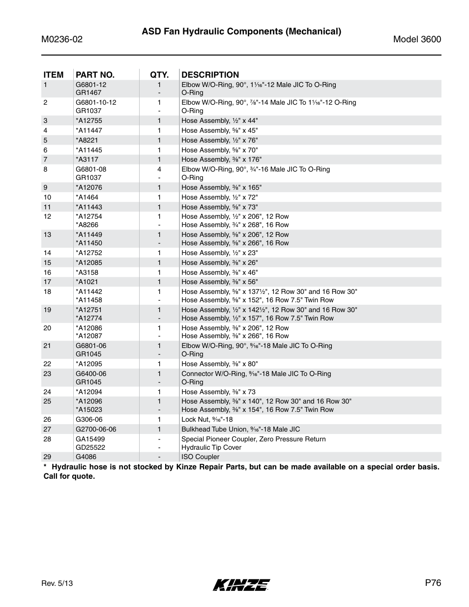 Kinze 3600 Lift and Rotate Planter Rev. 5/14 User Manual | Page 79 / 302