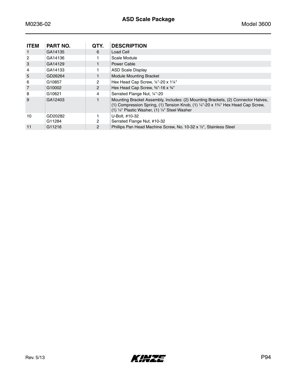 Asd scale package | Kinze 3600 Lift and Rotate Planter Rev. 5/14 User Manual | Page 97 / 302