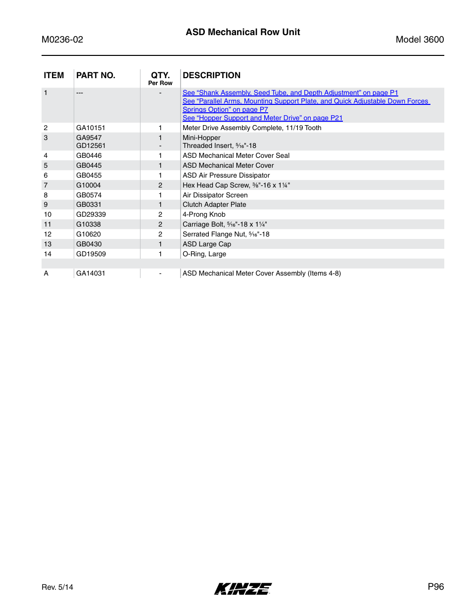 Asd mechanical row unit | Kinze 3600 Lift and Rotate Planter Rev. 5/14 User Manual | Page 99 / 302