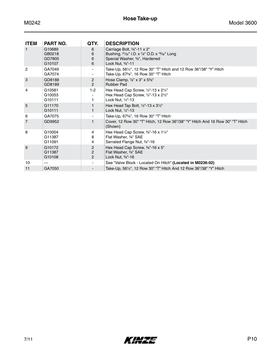 Kinze 3600 Lift and Rotate Planter Rev. 6/14 User Manual | Page 13 / 40