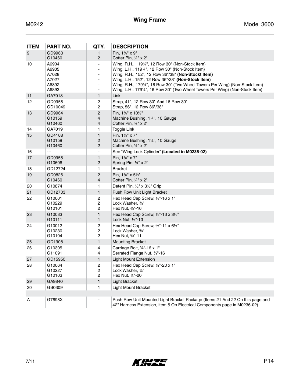 Wing frame | Kinze 3600 Lift and Rotate Planter Rev. 6/14 User Manual | Page 17 / 40