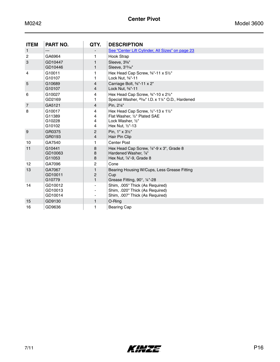 Kinze 3600 Lift and Rotate Planter Rev. 6/14 User Manual | Page 19 / 40
