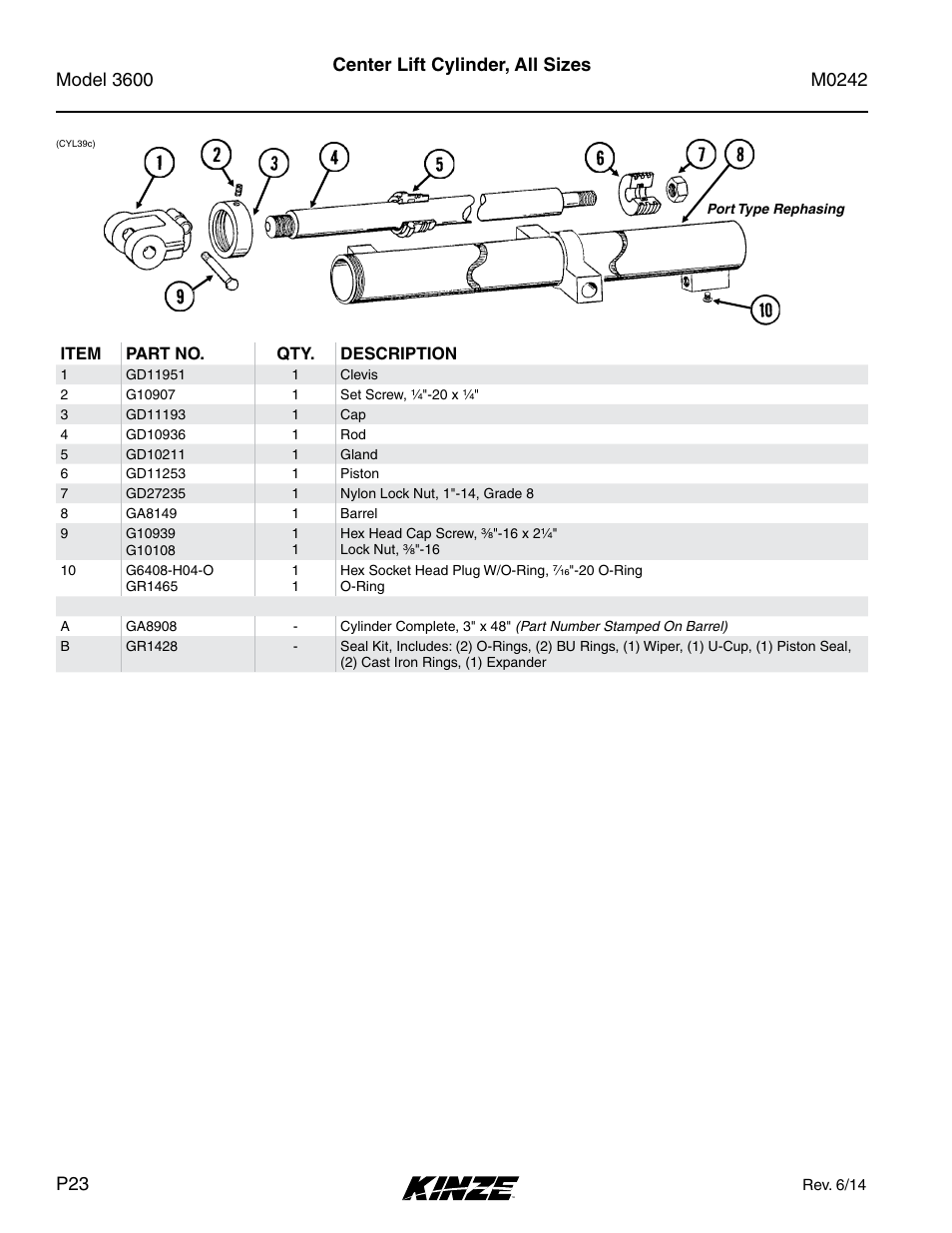 Center lift cylinder, all sizes | Kinze 3600 Lift and Rotate Planter Rev. 6/14 User Manual | Page 26 / 40
