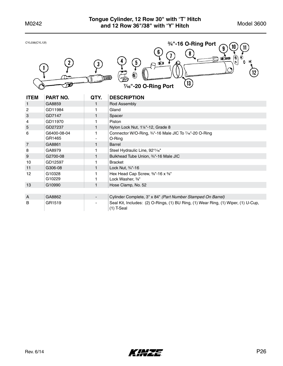 Kinze 3600 Lift and Rotate Planter Rev. 6/14 User Manual | Page 29 / 40