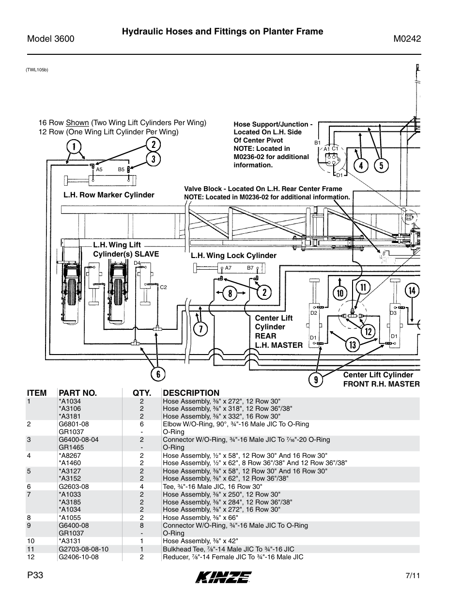Hydraulic hoses and fittings on planter frame | Kinze 3600 Lift and Rotate Planter Rev. 6/14 User Manual | Page 36 / 40