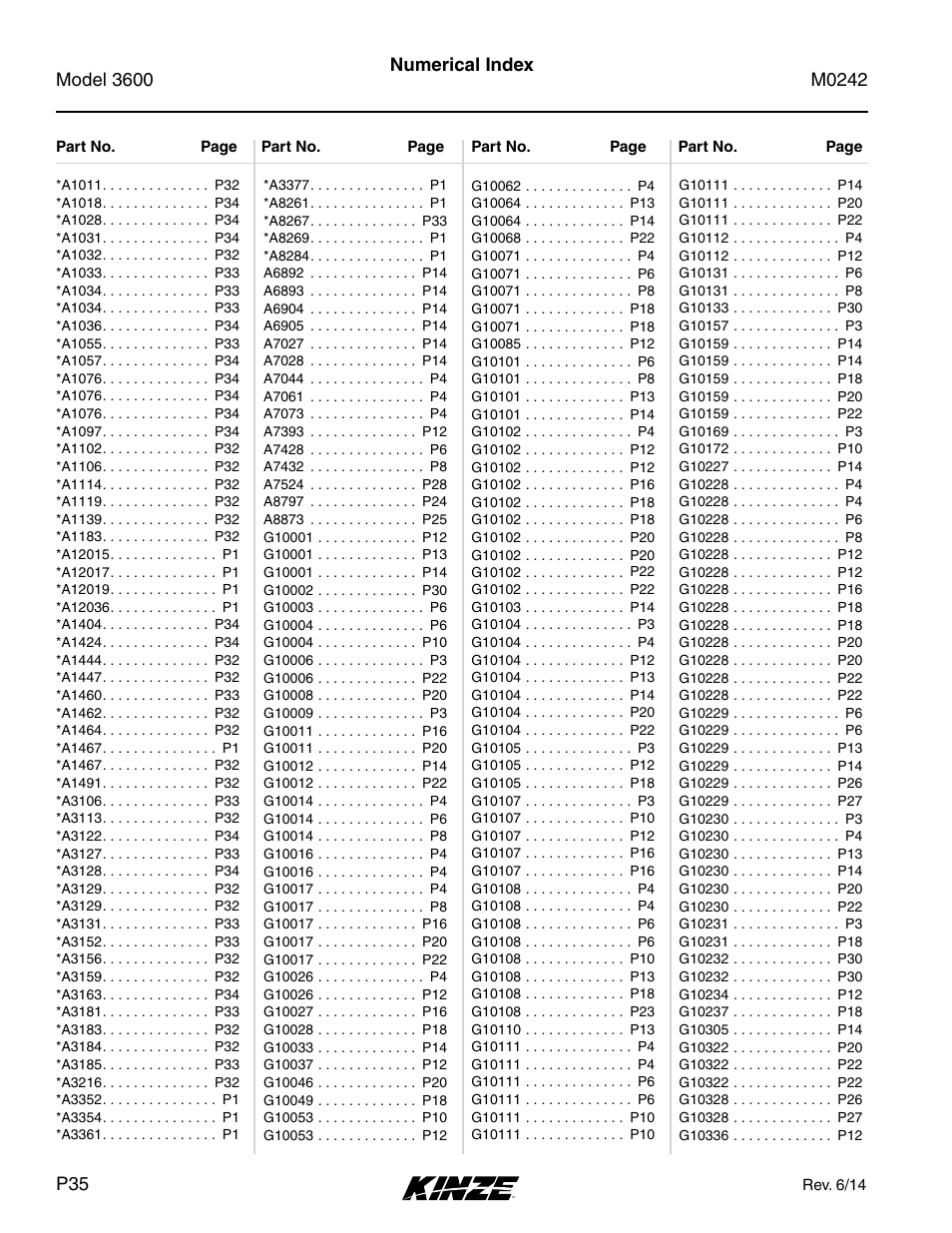 Numerical index | Kinze 3600 Lift and Rotate Planter Rev. 6/14 User Manual | Page 38 / 40