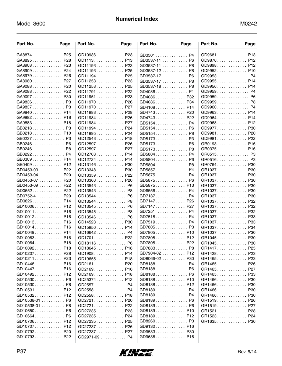 Kinze 3600 Lift and Rotate Planter Rev. 6/14 User Manual | Page 40 / 40