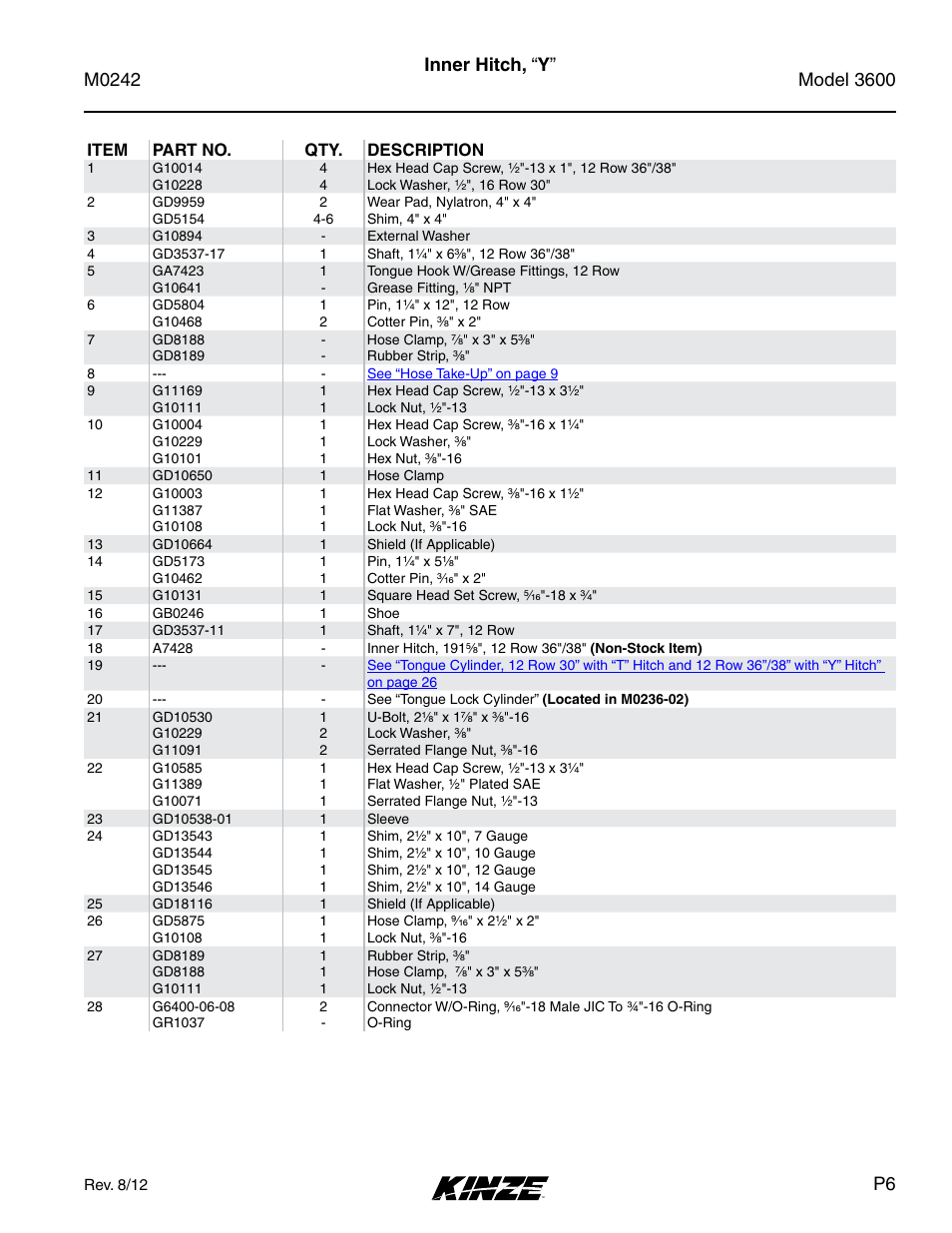 Kinze 3600 Lift and Rotate Planter Rev. 6/14 User Manual | Page 9 / 40