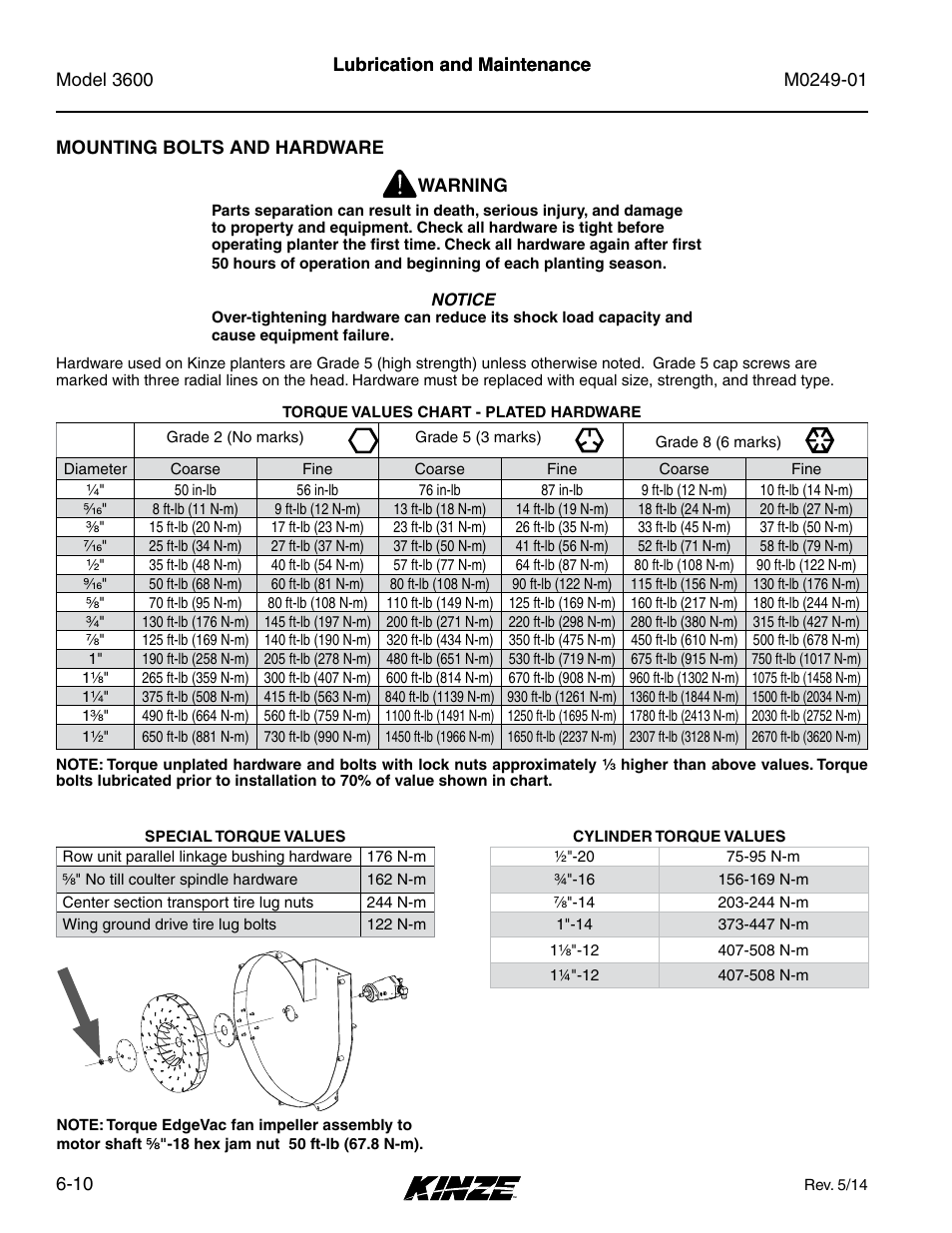 Mounting bolts and hardware, Mounting bolts and hardware -10 | Kinze 3600 Lift and Rotate Planter (70 CM) Rev. 5/14 User Manual | Page 114 / 158