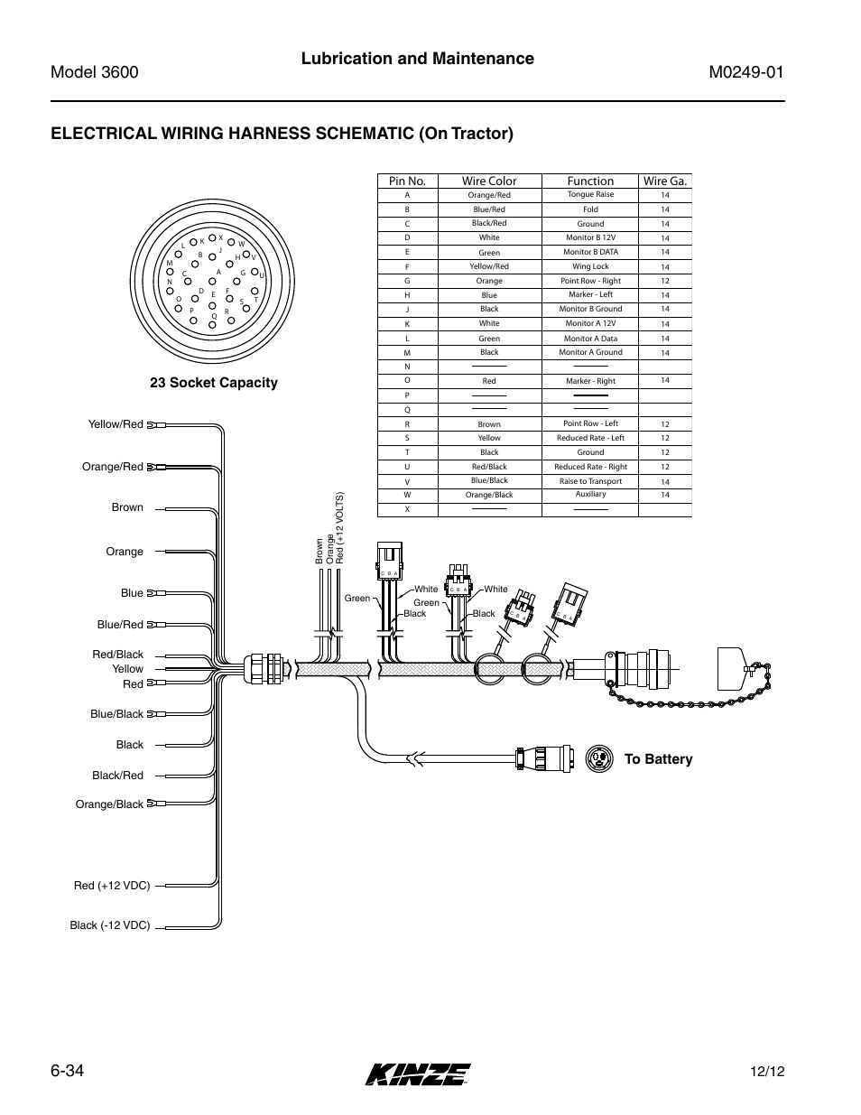 Electrical wiring harness schematic (on tractor), Lubrication and maintenance, Wire color | Wire ga, Function, Pin no | Kinze 3600 Lift and Rotate Planter (70 CM) Rev. 5/14 User Manual | Page 138 / 158