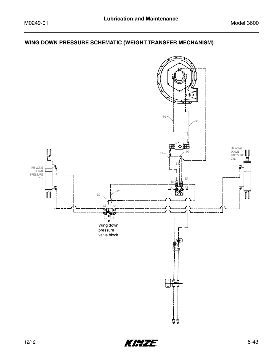 Kinze 3600 Lift and Rotate Planter (70 CM) Rev. 5/14 User Manual | Page 147 / 158