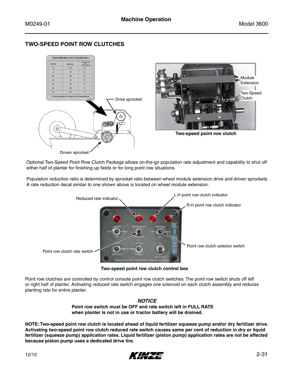 Two-speed point row clutches, Two-speed point row clutches -31 | Kinze 3600 Lift and Rotate Planter (70 CM) Rev. 5/14 User Manual | Page 43 / 158
