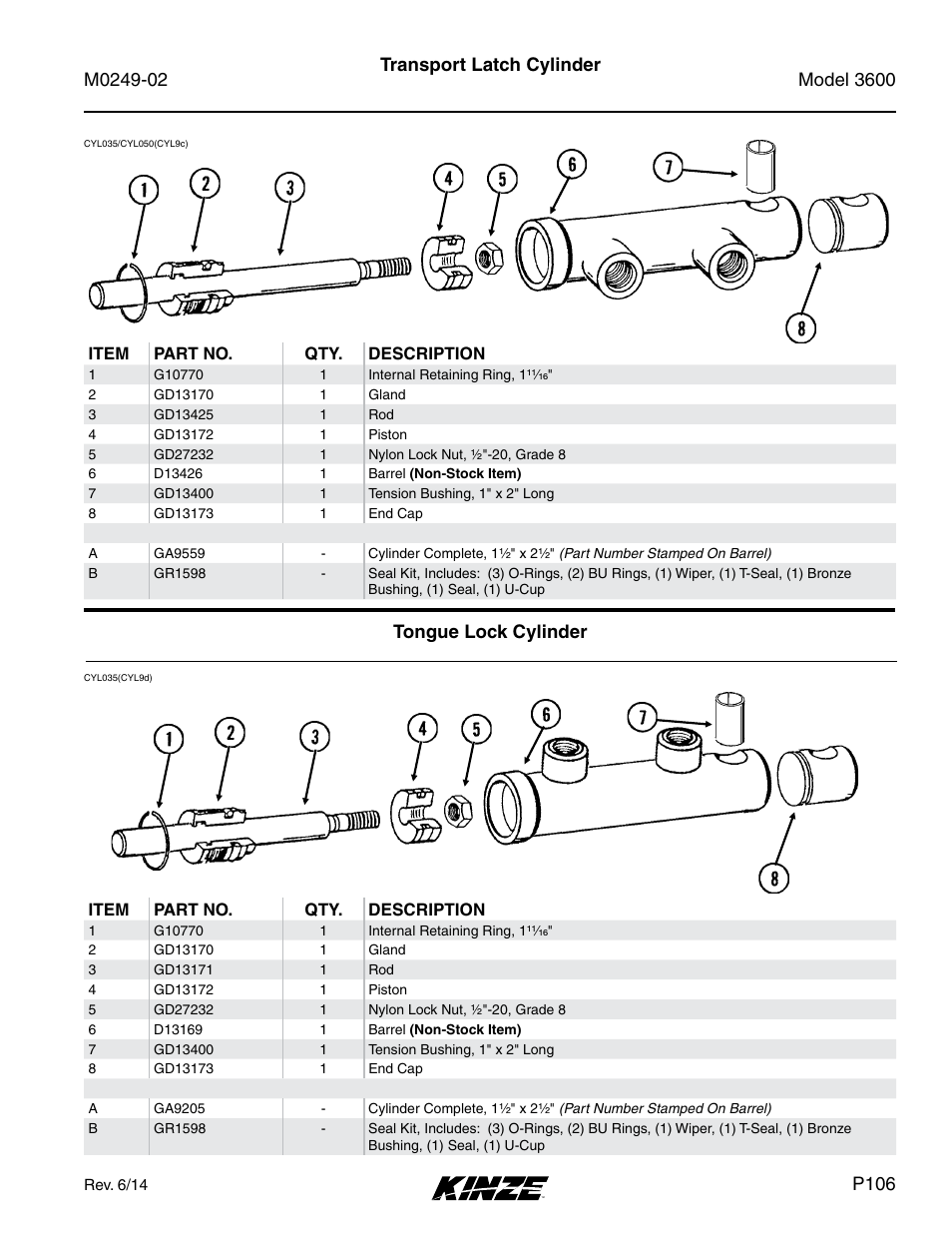 Tongue lock cylinder, Transport latch cylinder, P106 | Kinze 3600 Lift and Rotate Planter (70 CM) Rev. 6/14 User Manual | Page 109 / 186