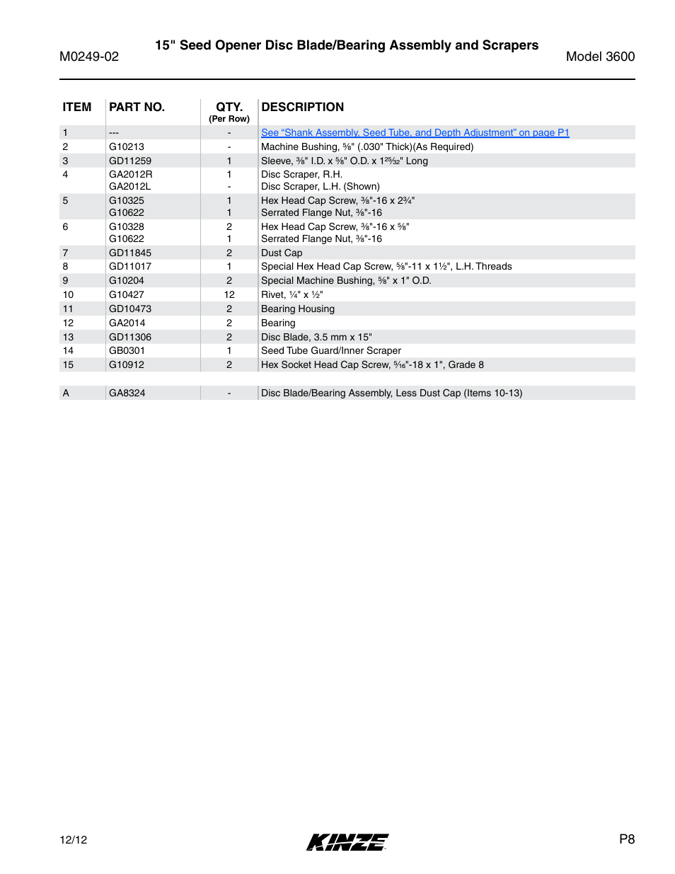 Kinze 3600 Lift and Rotate Planter (70 CM) Rev. 6/14 User Manual | Page 11 / 186