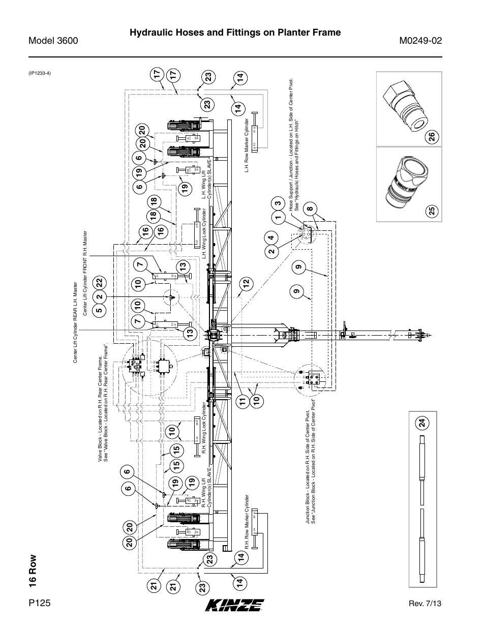 Hydraulic hoses and fittings on planter frame, 16 ro w, Rev. 7/13 | Kinze 3600 Lift and Rotate Planter (70 CM) Rev. 6/14 User Manual | Page 128 / 186