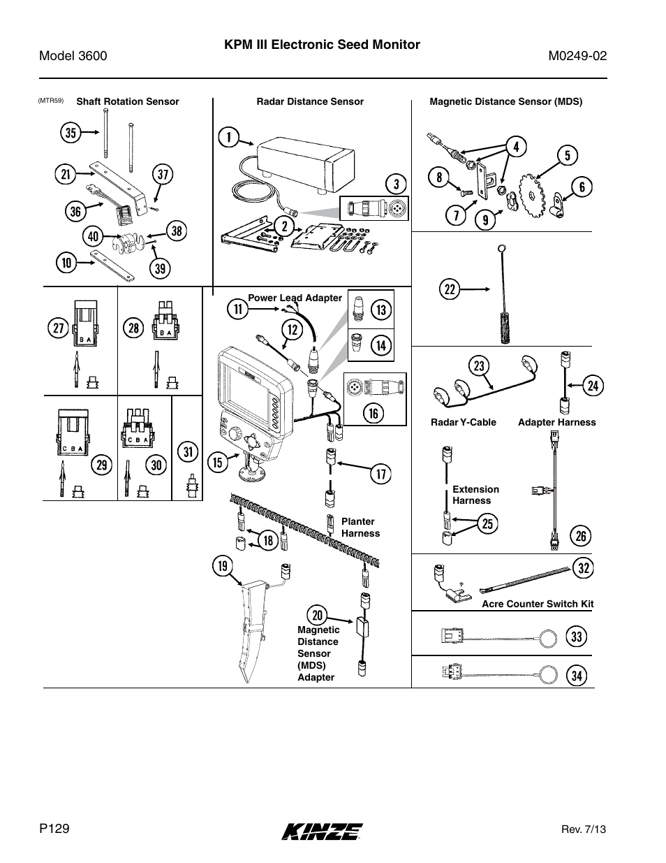 Kpm iii electronic seed monitor | Kinze 3600 Lift and Rotate Planter (70 CM) Rev. 6/14 User Manual | Page 132 / 186